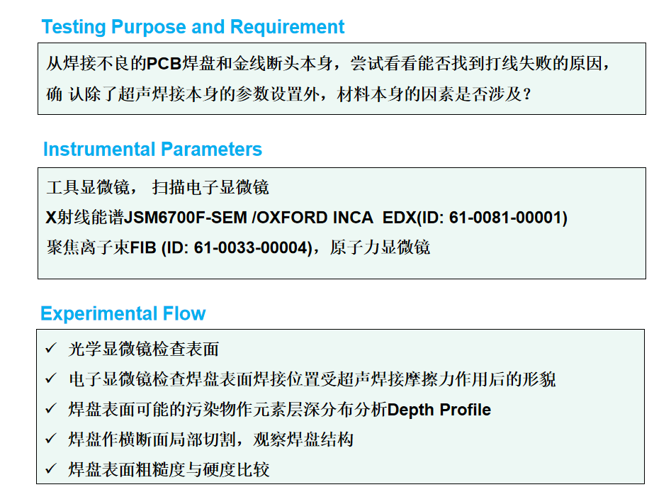 東莞失效分析實驗室