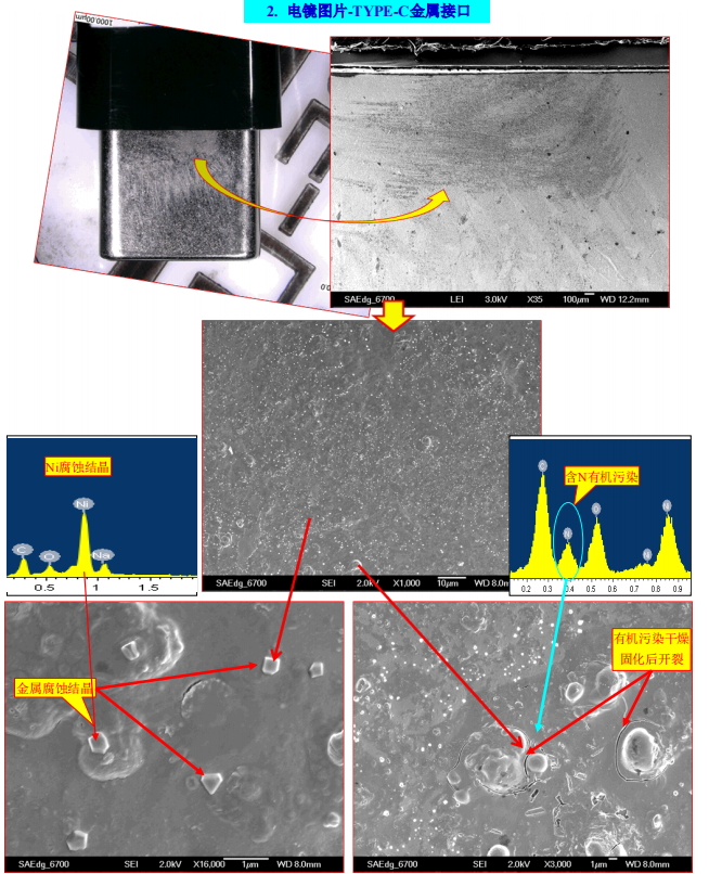 金屬表面成分分析 金屬表面成分分析