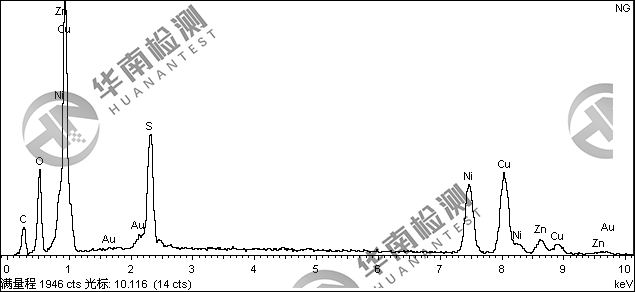 連接器金手指金面異物分析檢測