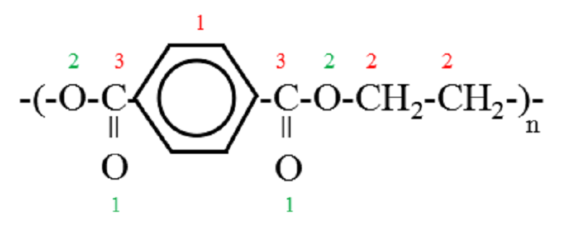 X射線光電子能譜 X射線光電子能譜
