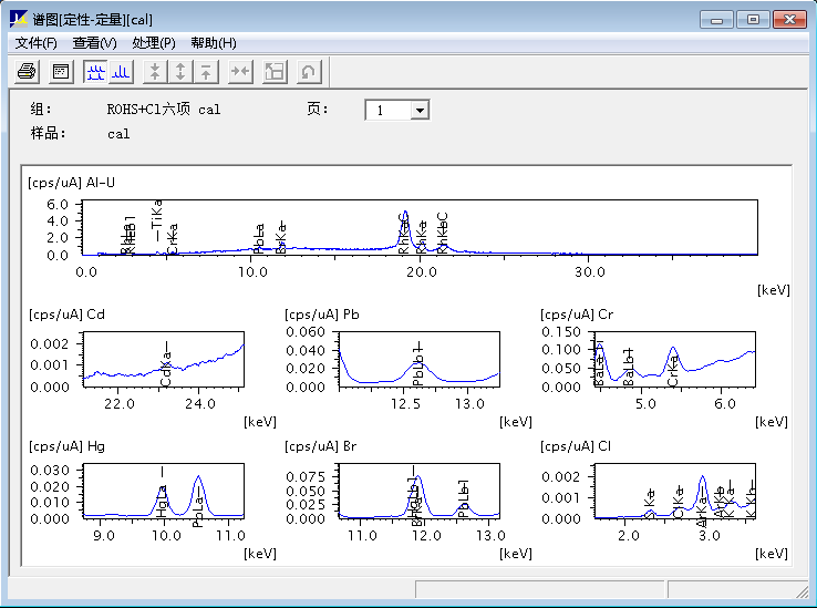 X射線分析技術在金屬材料失效分析中的應用 X射線分析技術在金屬材料失效分析中的應用