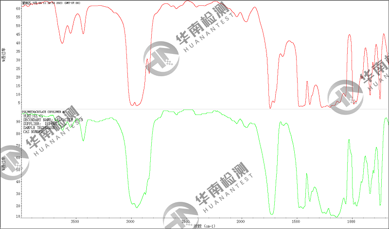 高分子材料傅里葉紅外光譜測(cè)試樣品要求 高分子材料傅里葉紅外光譜測(cè)試樣品要求