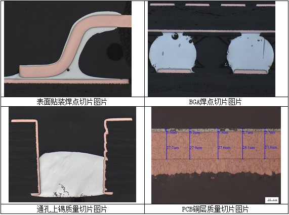 焊點(diǎn)切片分析