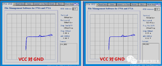 NG I-V曲線測(cè)試圖 NG I-V曲線測(cè)試圖