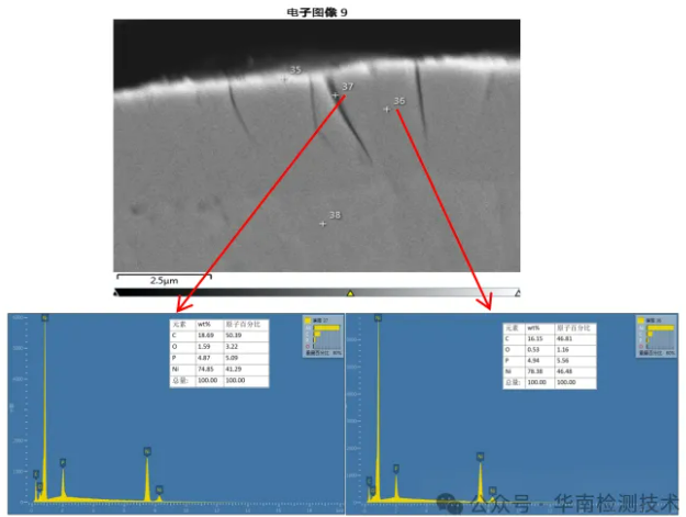 FPC柔性線路板拒焊失效分析 FPC柔性線路板拒焊失效分析