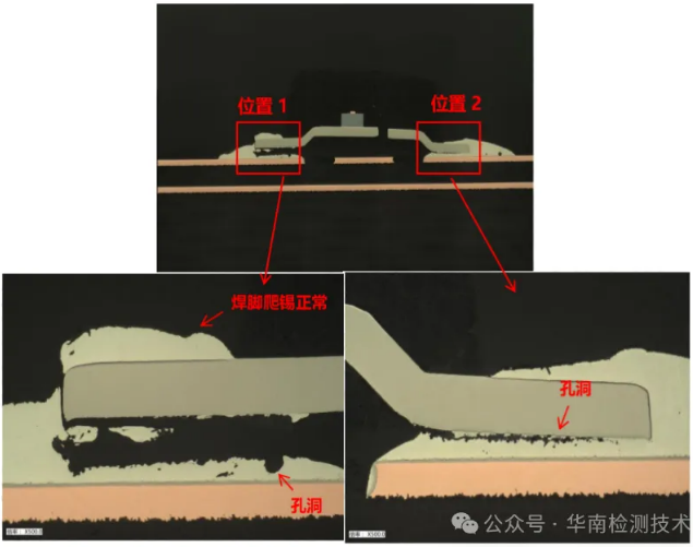 PCBA焊點(diǎn)疲勞開裂失效分析 PCBA焊點(diǎn)疲勞開裂失效分析