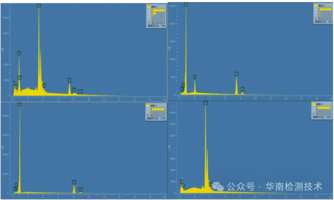 PCBA焊點(diǎn)疲勞開裂失效分析 PCBA焊點(diǎn)疲勞開裂失效分析