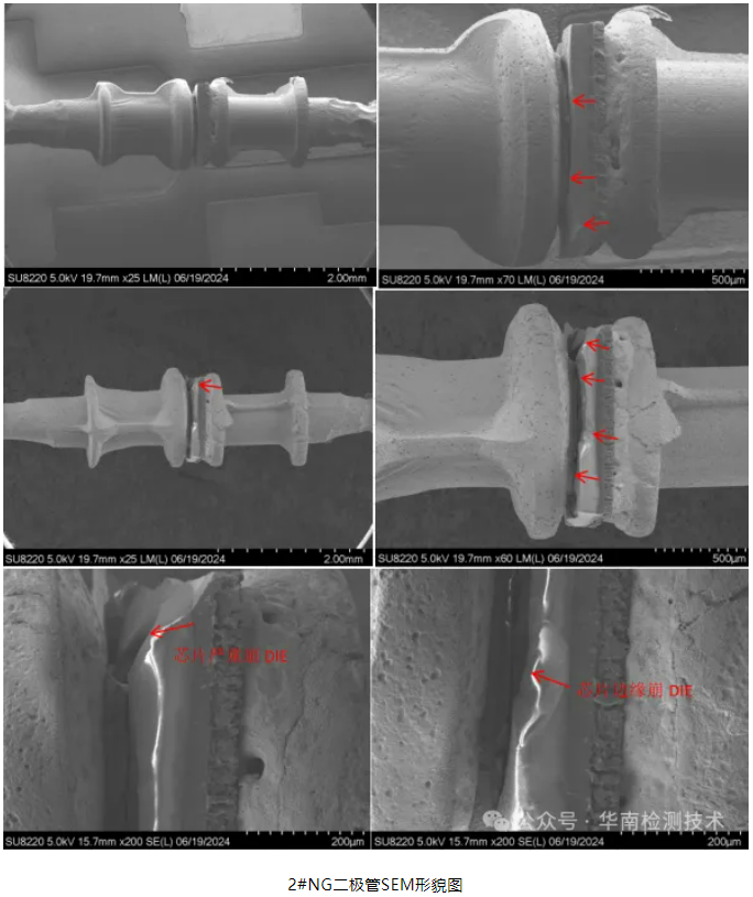 半導體器件失效分析