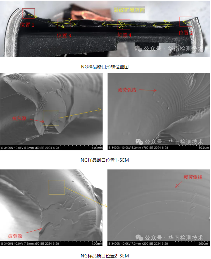 塑膠件開裂分析