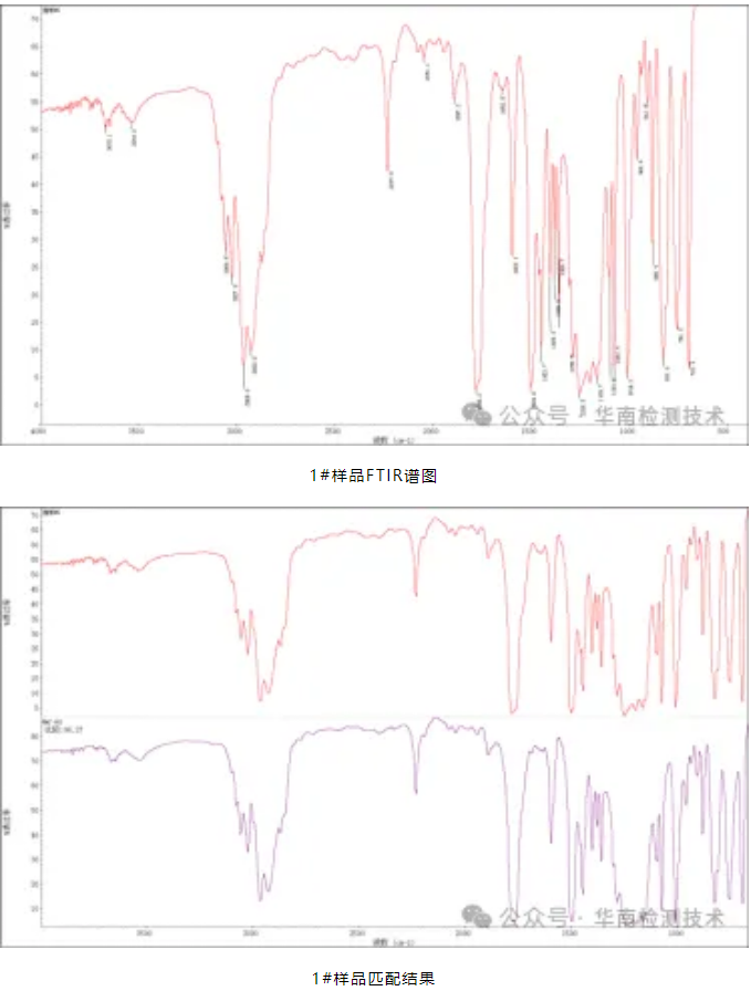 塑料件失效分析 塑料件失效分析