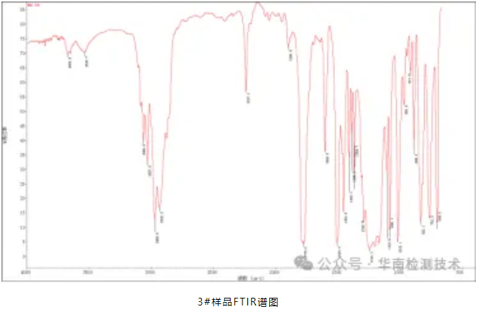 塑料件失效分析 塑料件失效分析
