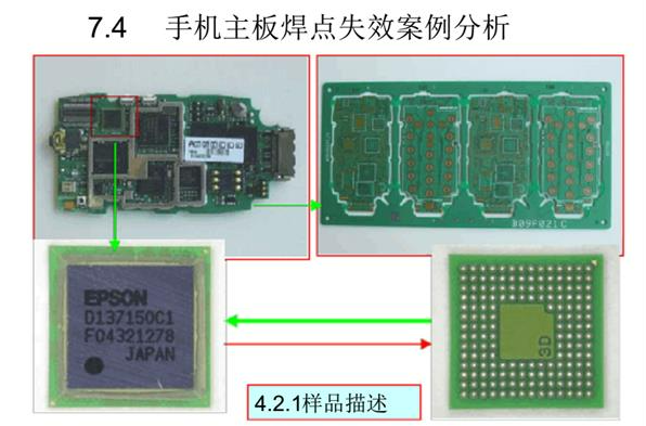 電路板焊點失效分析