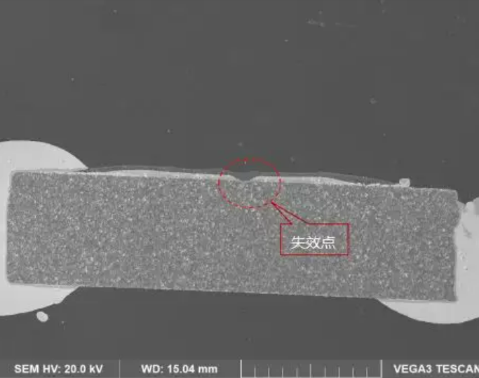 失效分析機構(gòu) 失效分析機構(gòu)