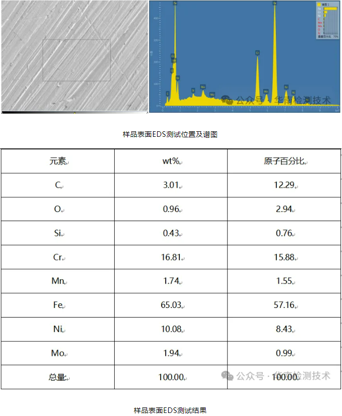 1727409617231553.png image.png