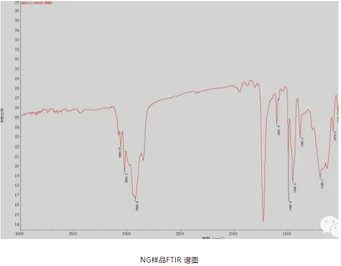 連接器虛焊失效分析