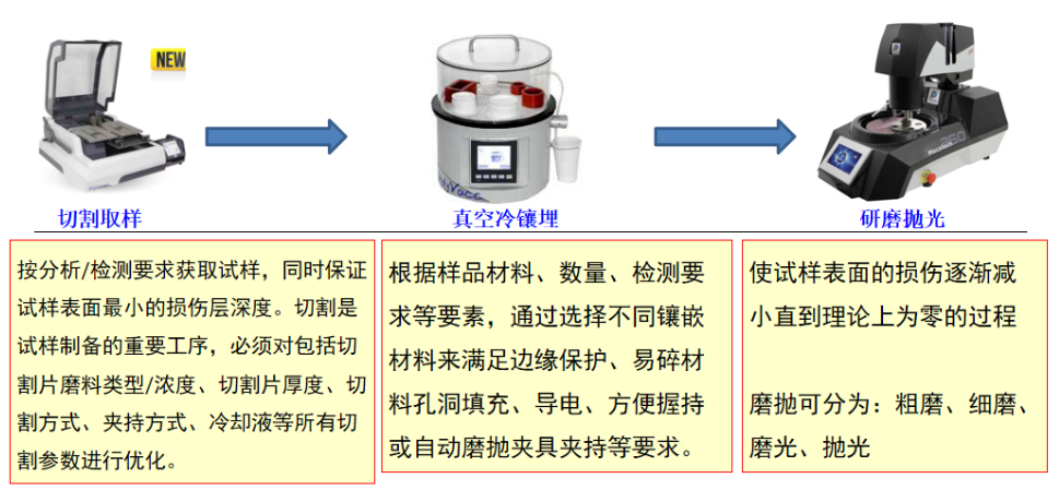 貼片電容切片分析 貼片電容切片分析