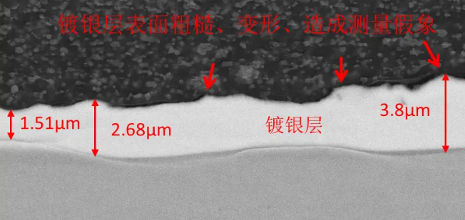 材料鍍層厚度檢測 材料鍍層厚度檢測