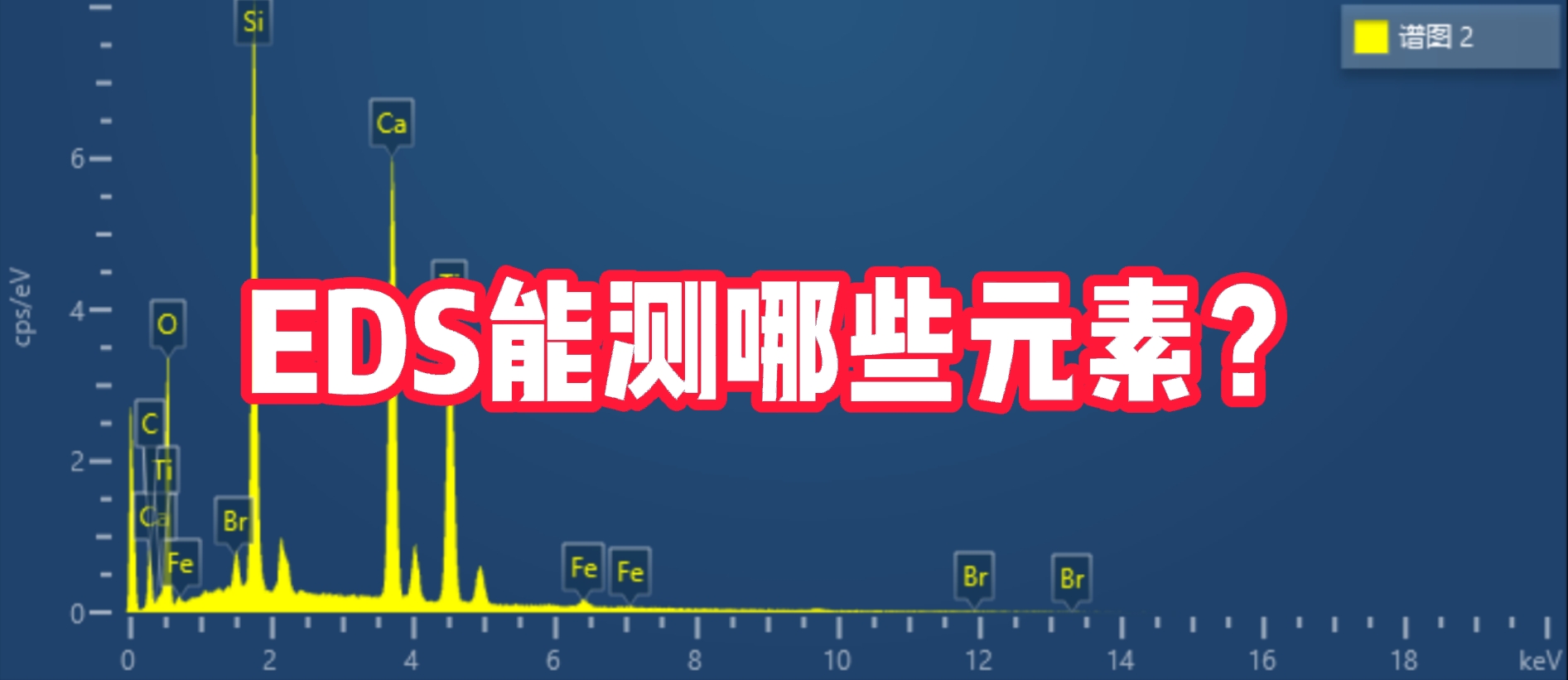 EDS能譜分析 EDS能譜分析