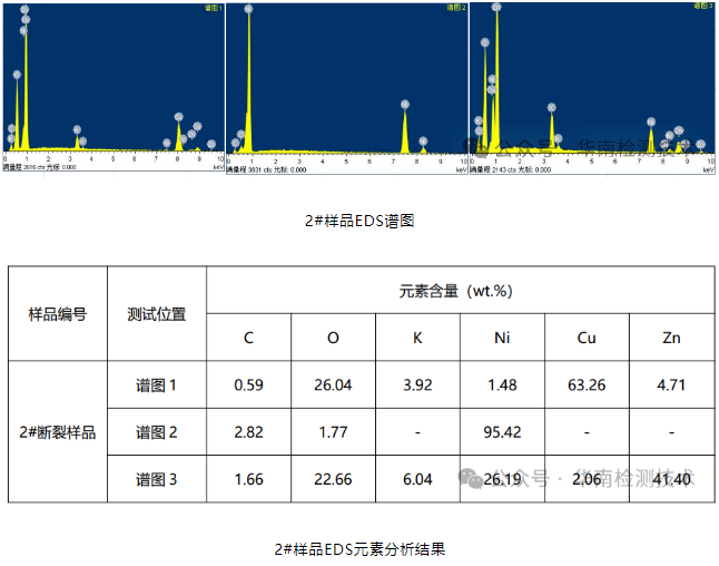 蓄電池負極斷裂失效分析
