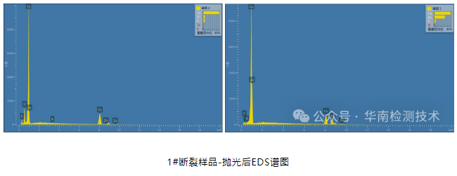 蓄電池負極斷裂失效分析