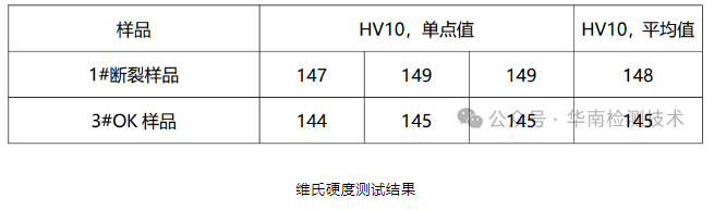 蓄電池負極斷裂失效分析