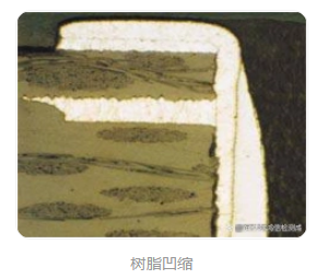 PCB切片檢測 PCB切片檢測