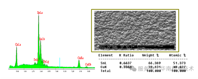PCB失效分析.png PCB失效分析.png