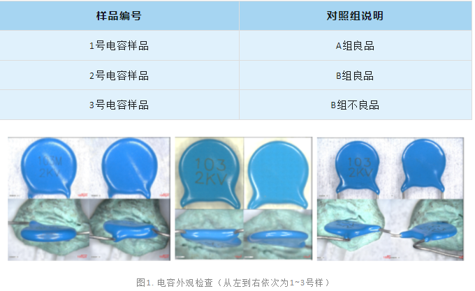 瓷片電容失效分析.png 瓷片電容失效分析.png