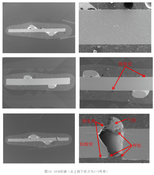 瓷片電容失效分析.png 瓷片電容失效分析.png