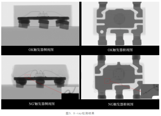 觸發(fā)器失效分析 觸發(fā)器失效分析