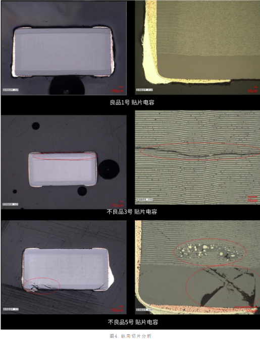 貼片陶瓷電容短路失效分析 貼片陶瓷電容短路失效分析