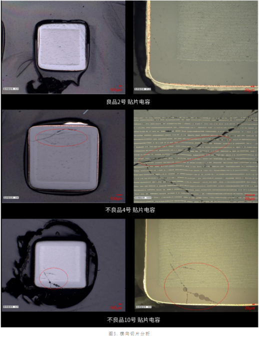 貼片陶瓷電容短路失效分析 貼片陶瓷電容短路失效分析