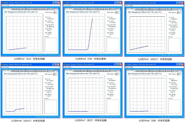 傳感器短路燒毀失效分析