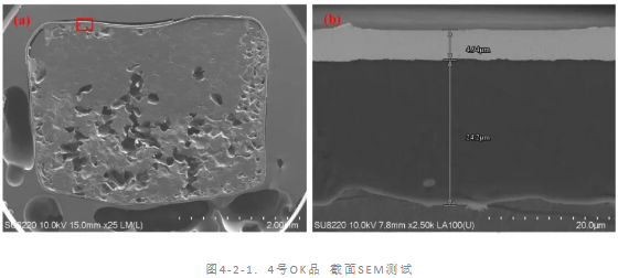 SMT導電泡棉翹焊接不良失效分析 SMT導電泡棉翹焊接不良失效分析