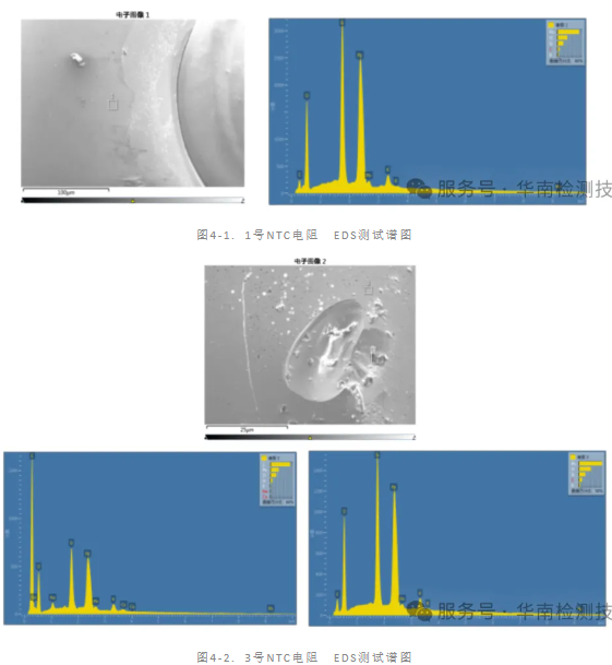 NTC 熱敏電阻失效分析