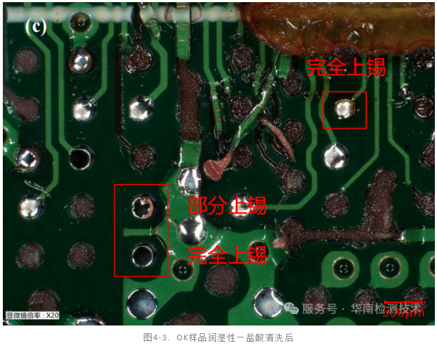 PCB板拒焊失效分析 PCB板拒焊失效分析