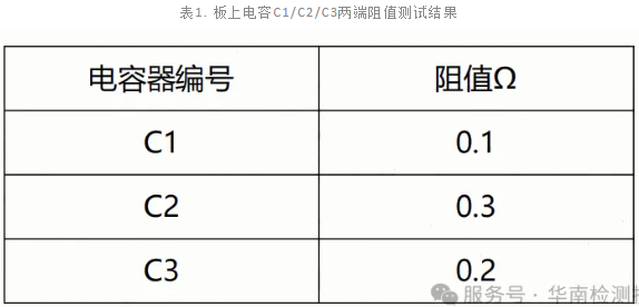 內(nèi)存條電容短路失效分析 內(nèi)存條電容短路失效分析