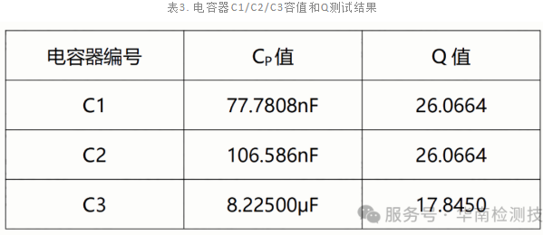 內(nèi)存條電容短路失效分析 內(nèi)存條電容短路失效分析