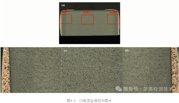 內(nèi)存條電容短路失效分析 內(nèi)存條電容短路失效分析