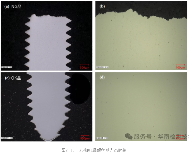 金屬零件斷裂失效分析