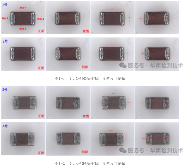 MLCC 電容器假冒翻新鑒定測試