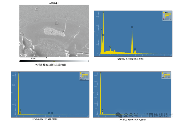 塑料外殼開裂失效分析