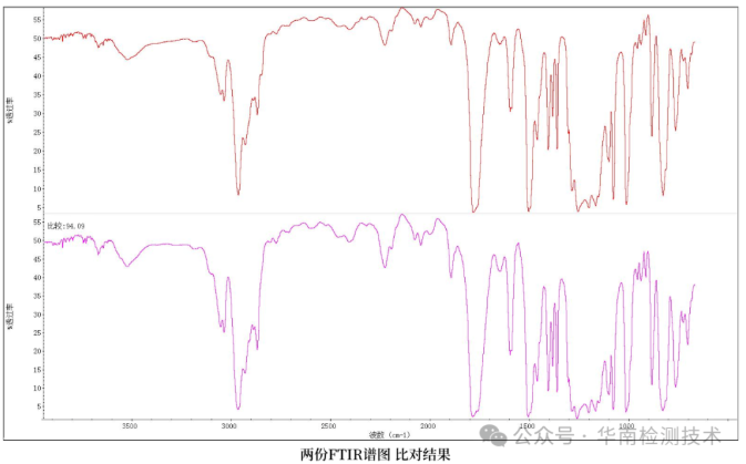 塑料外殼開裂失效分析