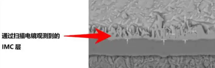 PCB/PCBA切片分析