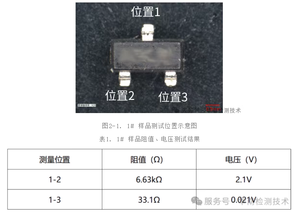 mos管電特性測試