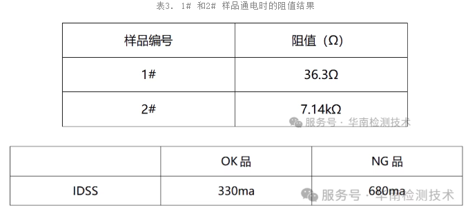 mos管電特性測試3