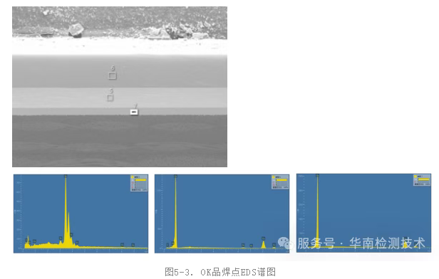 OK品焊點EDS譜圖