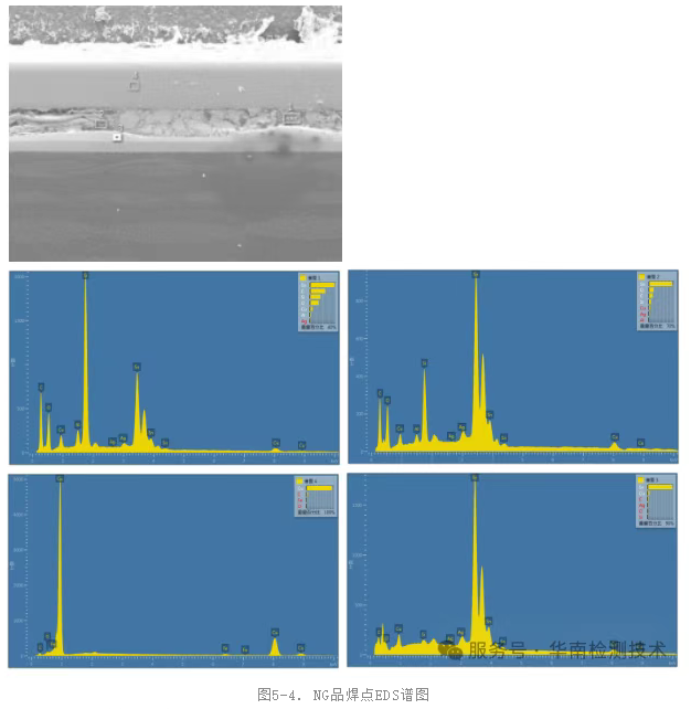 NG品焊點EDS譜圖