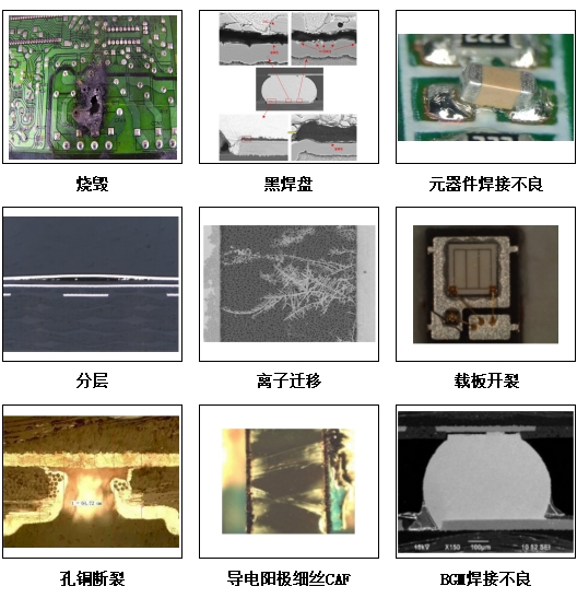 PCB/PCBA失效模式 PCB/PCBA失效模式