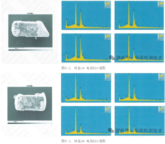 電容EDS微觀成分分析
